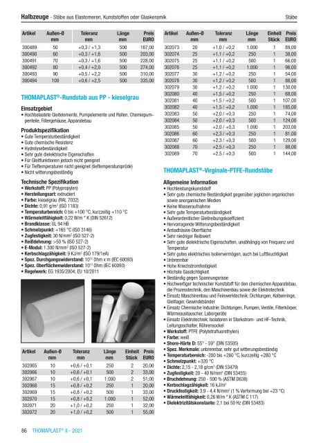 RCT Reichelt Chemietechnik GmbH + Co. - Alle Kataloge