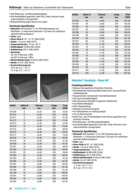 RCT Reichelt Chemietechnik GmbH + Co. - Alle Kataloge