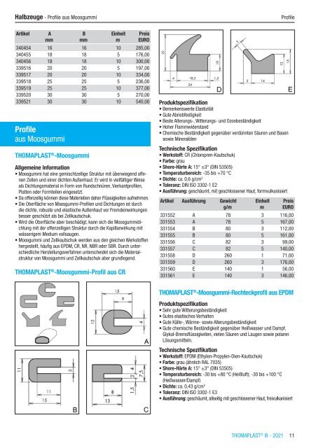 RCT Reichelt Chemietechnik GmbH + Co. - Alle Kataloge