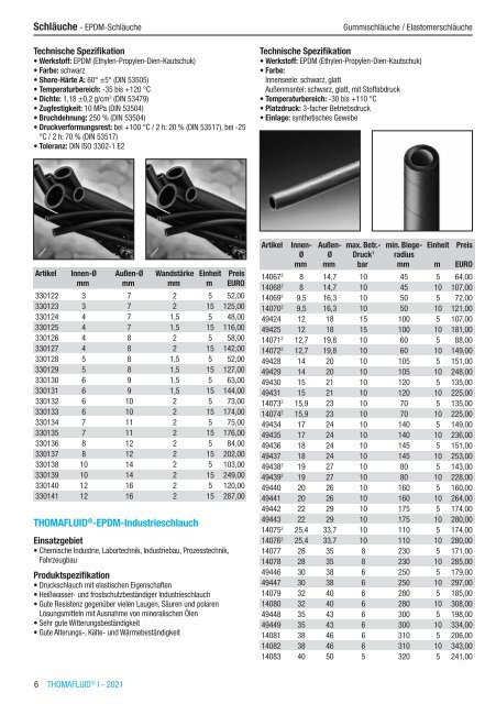 RCT Reichelt Chemietechnik GmbH + Co. - Alle Kataloge