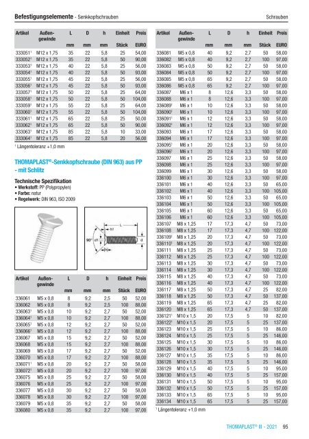 RCT Reichelt Chemietechnik GmbH + Co. - Alle Kataloge