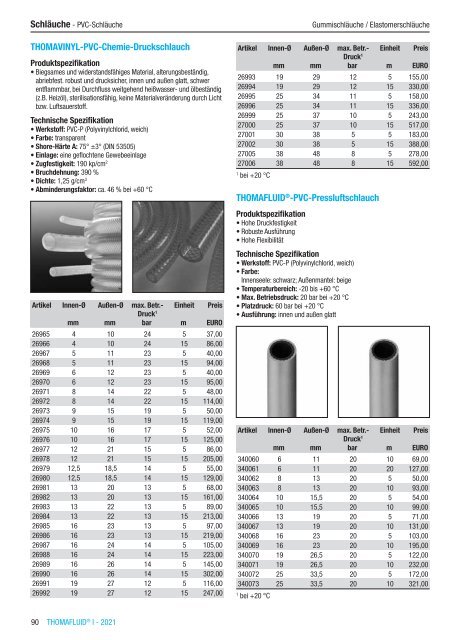 RCT Reichelt Chemietechnik GmbH + Co. - Alle Kataloge