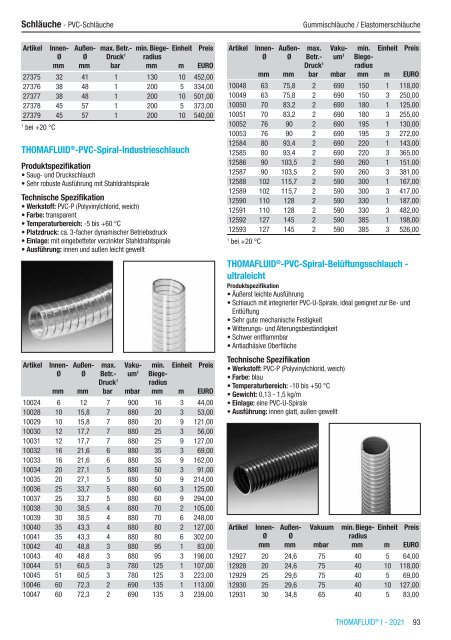 RCT Reichelt Chemietechnik GmbH + Co. - Alle Kataloge