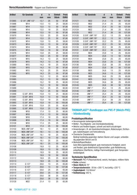 RCT Reichelt Chemietechnik GmbH + Co. - Alle Kataloge