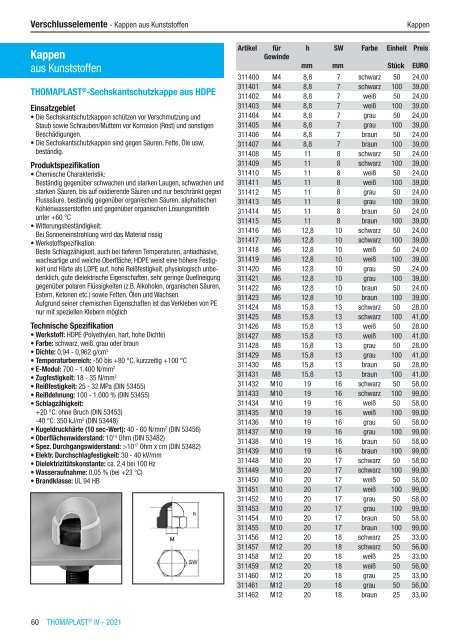 RCT Reichelt Chemietechnik GmbH + Co. - Alle Kataloge