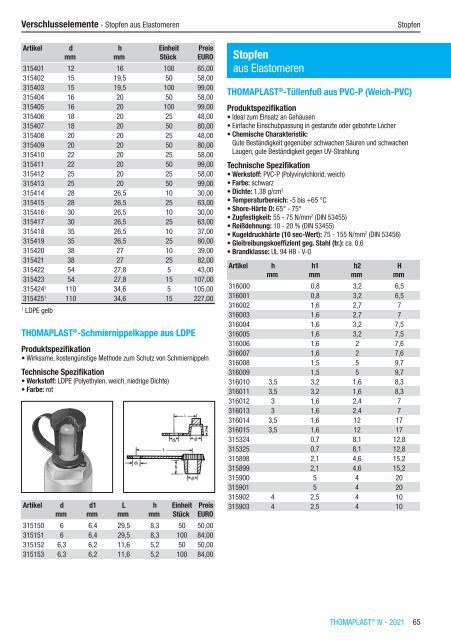 RCT Reichelt Chemietechnik GmbH + Co. - Alle Kataloge