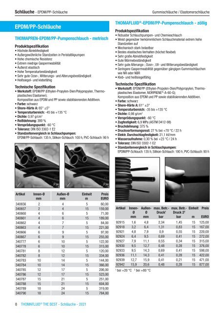 RCT Reichelt Chemietechnik GmbH + Co. - Thomafluid THE BEST Schläuche