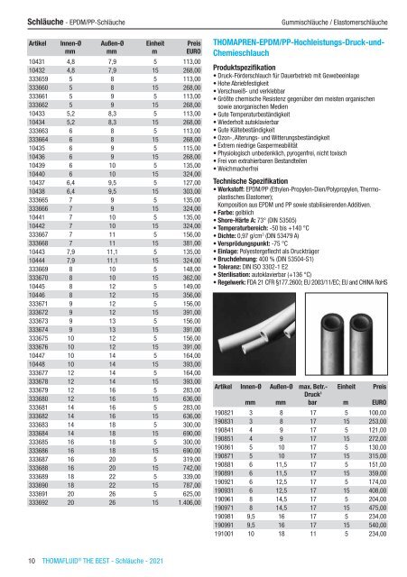 RCT Reichelt Chemietechnik GmbH + Co. - Thomafluid THE BEST Schläuche