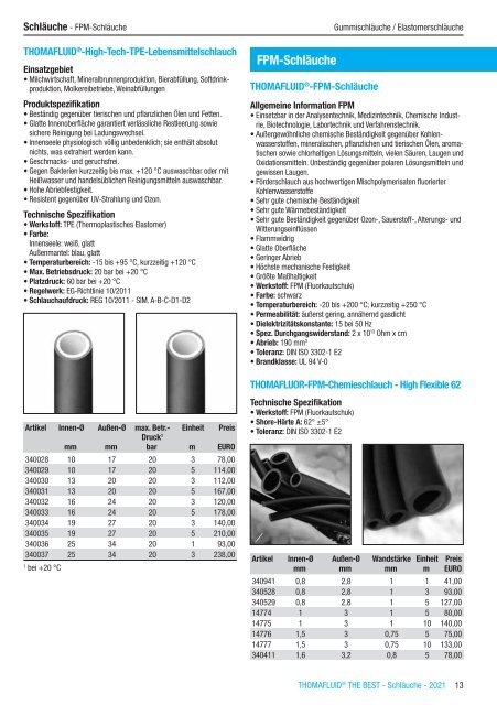 RCT Reichelt Chemietechnik GmbH + Co. - Thomafluid THE BEST Schläuche