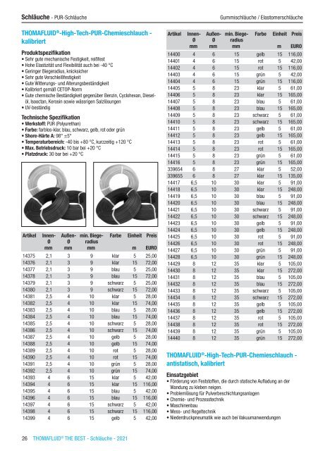 RCT Reichelt Chemietechnik GmbH + Co. - Thomafluid THE BEST Schläuche