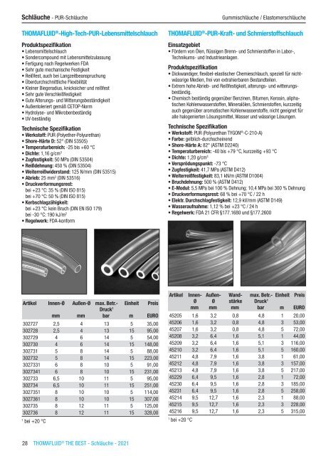 RCT Reichelt Chemietechnik GmbH + Co. - Thomafluid THE BEST Schläuche