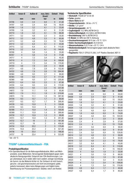 RCT Reichelt Chemietechnik GmbH + Co. - Thomafluid THE BEST Schläuche