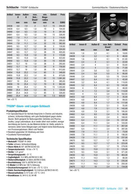 RCT Reichelt Chemietechnik GmbH + Co. - Thomafluid THE BEST Schläuche