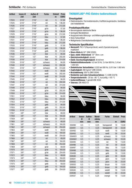 RCT Reichelt Chemietechnik GmbH + Co. - Thomafluid THE BEST Schläuche