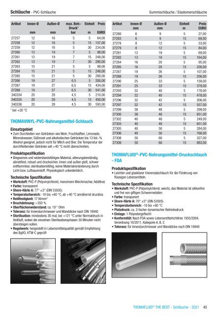 RCT Reichelt Chemietechnik GmbH + Co. - Thomafluid THE BEST Schläuche