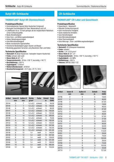 RCT Reichelt Chemietechnik GmbH + Co. - Thomafluid THE BEST Schläuche