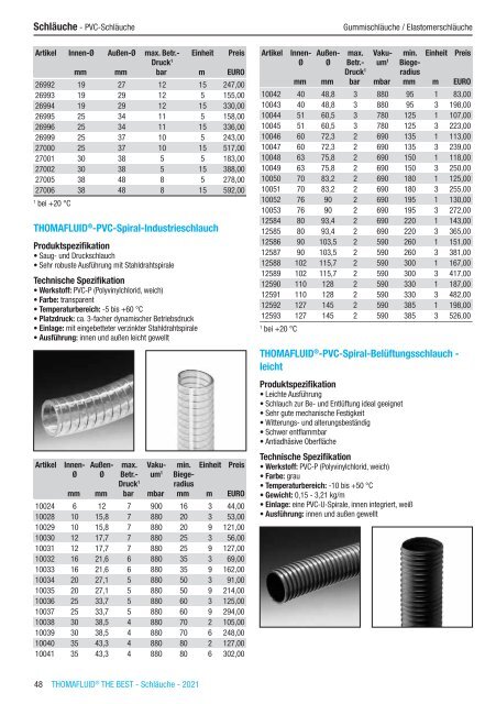 RCT Reichelt Chemietechnik GmbH + Co. - Thomafluid THE BEST Schläuche