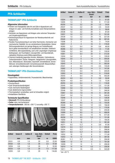 RCT Reichelt Chemietechnik GmbH + Co. - Thomafluid THE BEST Schläuche