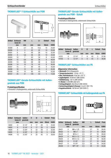 RCT Reichelt Chemietechnik GmbH + Co. - Thomafluid THE BEST Verbinder