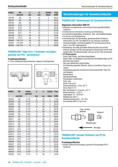 RCT Reichelt Chemietechnik GmbH + Co. - Thomafluid THE BEST Verbinder