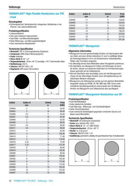 RCT Reichelt Chemietechnik GmbH + Co. - Thomaplast THE BEST Halbzeuge und Befestigungselemente