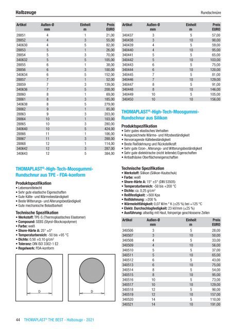 RCT Reichelt Chemietechnik GmbH + Co. - Thomaplast THE BEST Halbzeuge und Befestigungselemente