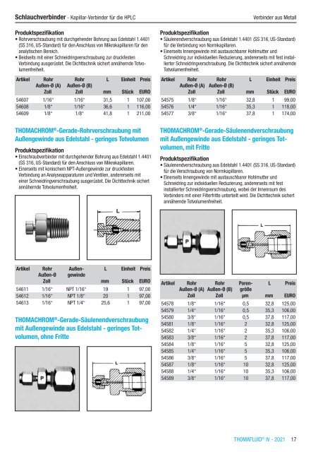 RCT Reichelt Chemietechnik GmbH + Co. - Thomafluid IV