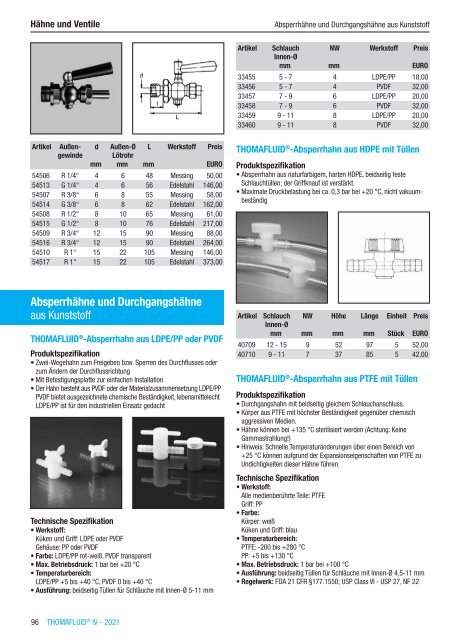 RCT Reichelt Chemietechnik GmbH + Co. - Thomafluid IV