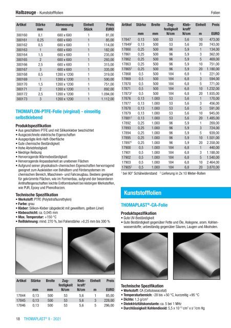 RCT Reichelt Chemietechnik GmbH + Co. - Thomaplast II