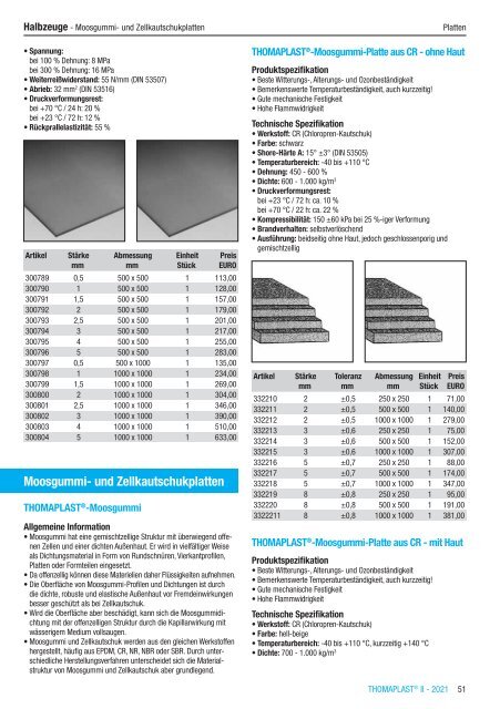 RCT Reichelt Chemietechnik GmbH + Co. - Thomaplast II