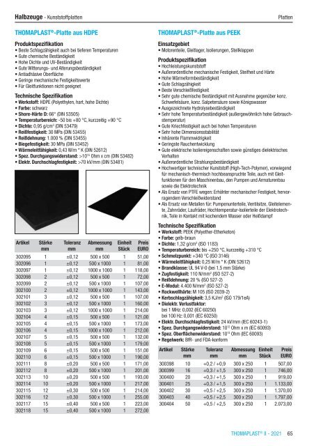 RCT Reichelt Chemietechnik GmbH + Co. - Thomaplast II