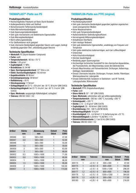 RCT Reichelt Chemietechnik GmbH + Co. - Thomaplast II