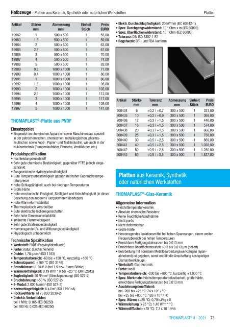 RCT Reichelt Chemietechnik GmbH + Co. - Thomaplast II