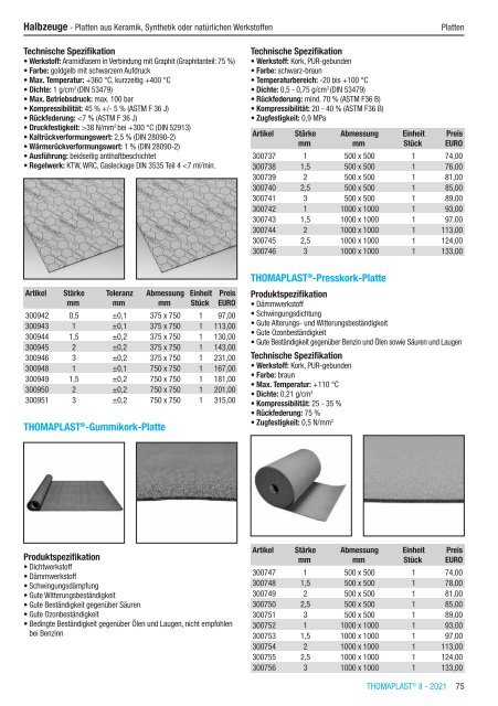 RCT Reichelt Chemietechnik GmbH + Co. - Thomaplast II