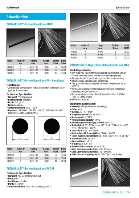 RCT Reichelt Chemietechnik GmbH + Co. - Thomaplast II