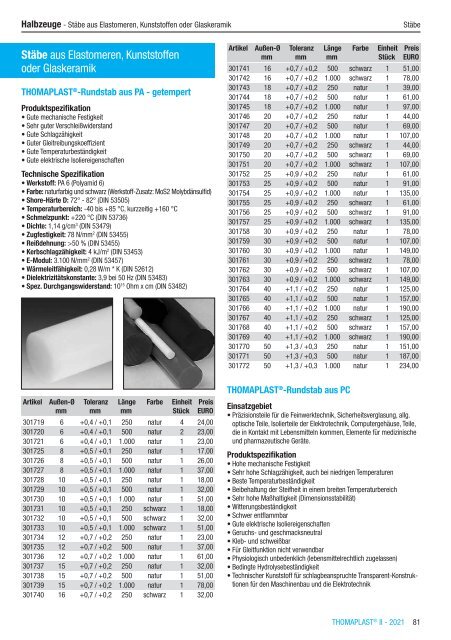 RCT Reichelt Chemietechnik GmbH + Co. - Thomaplast II