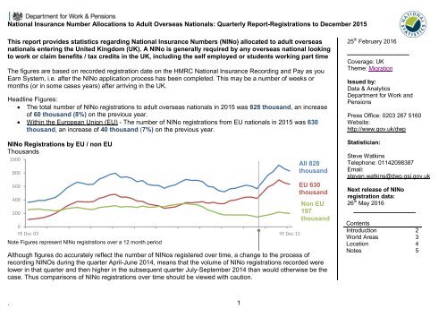 nino-registrations-adult-overseas-nationals-feb-2016