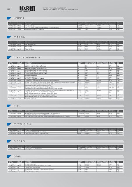 Carex_Hauptkatalog_150_RGB_Pageflip_2016