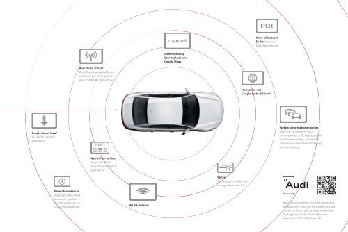 Audi A6 Limousine | A6 Avant | A6 hybrid | A6 allroad quattro Audi ...