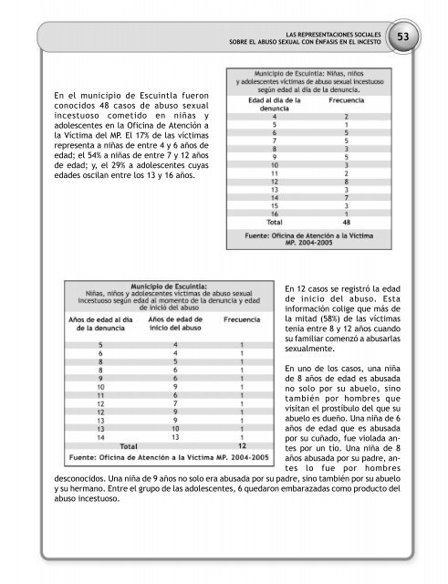 las representaciones sociales sobre el abuso sexual con - PAMI