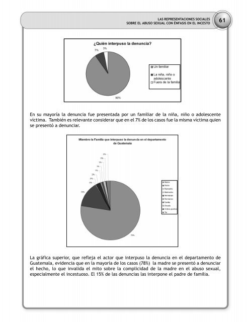 las representaciones sociales sobre el abuso sexual con - PAMI