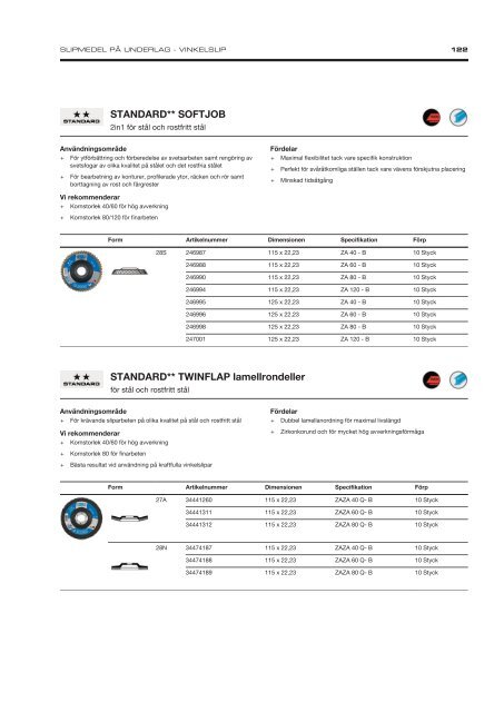 Industrial Supply Swedish