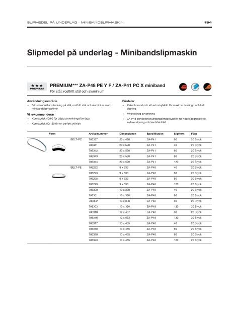 Industrial Supply Swedish