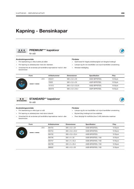 Industrial Supply Swedish