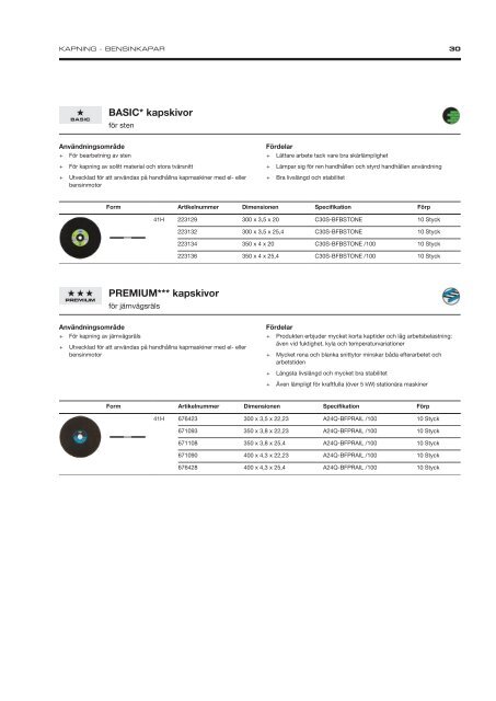 Industrial Supply Swedish