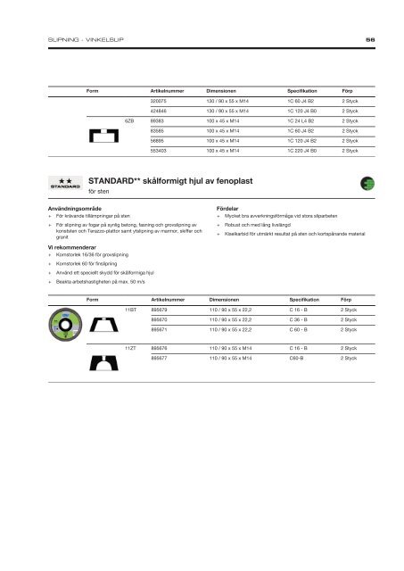 Industrial Supply Swedish