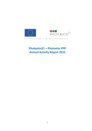 Photonics21 Annual Report - Final