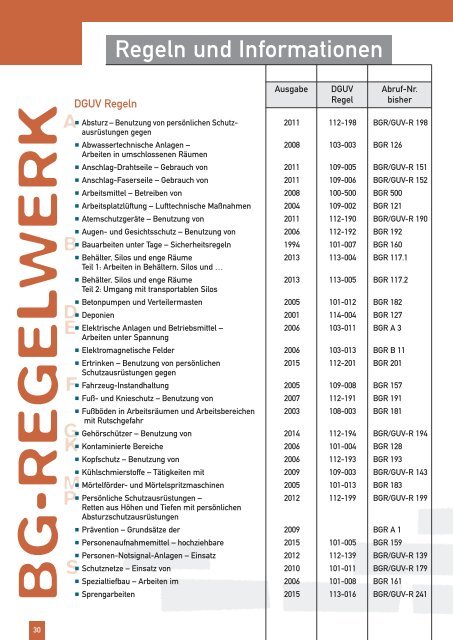 BG BAU-Medienkatalog 2016