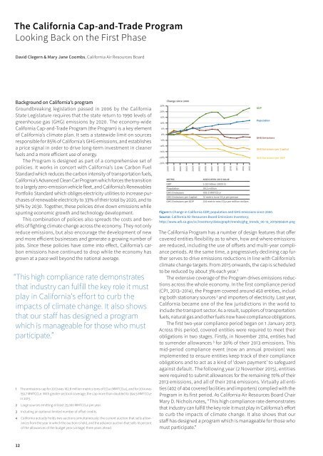 Emissions Trading Worldwide