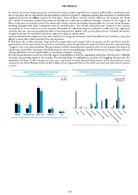 ConflictBarometer_2015